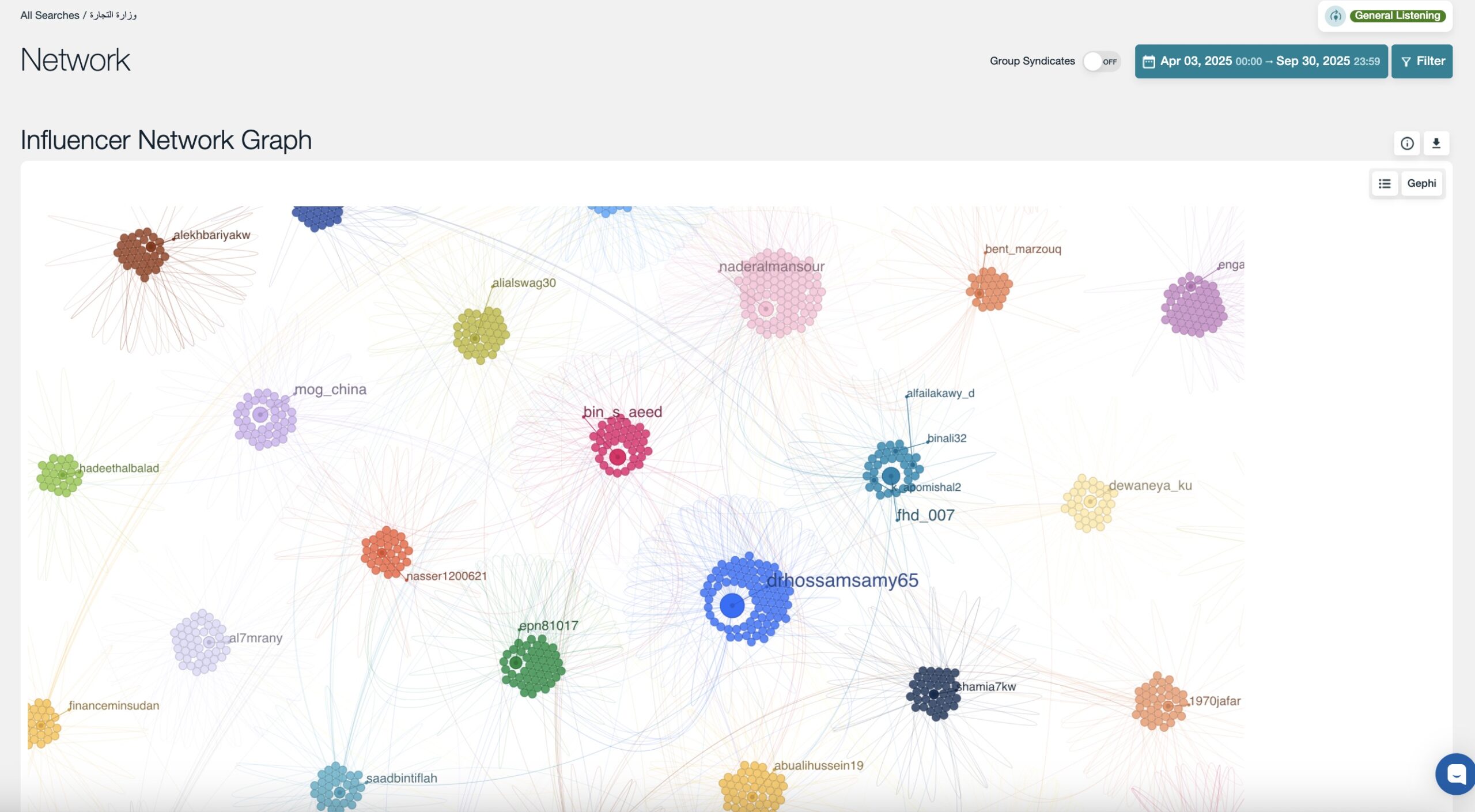 Screen from the live listening and monitoring system